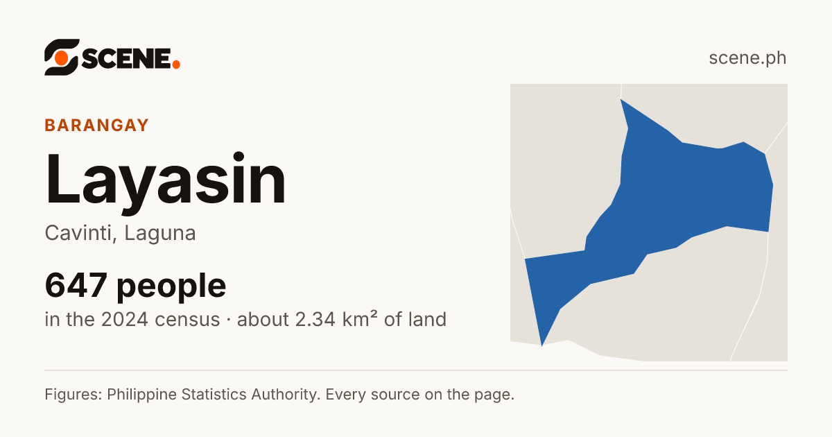 Layasin, Cavinti, barangay: 647 people in the 2024 census