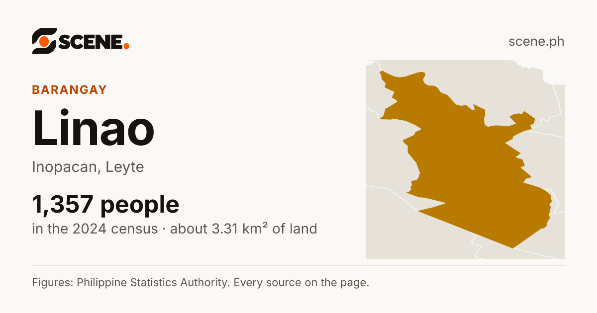 Linao, Inopacan, barangay: 1,357 people in the 2024 census