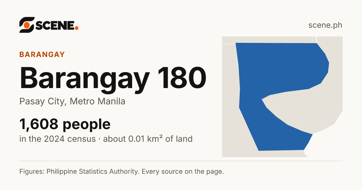 Barangay 180, Pasay City, barangay: 1,608 people in the 2024 census