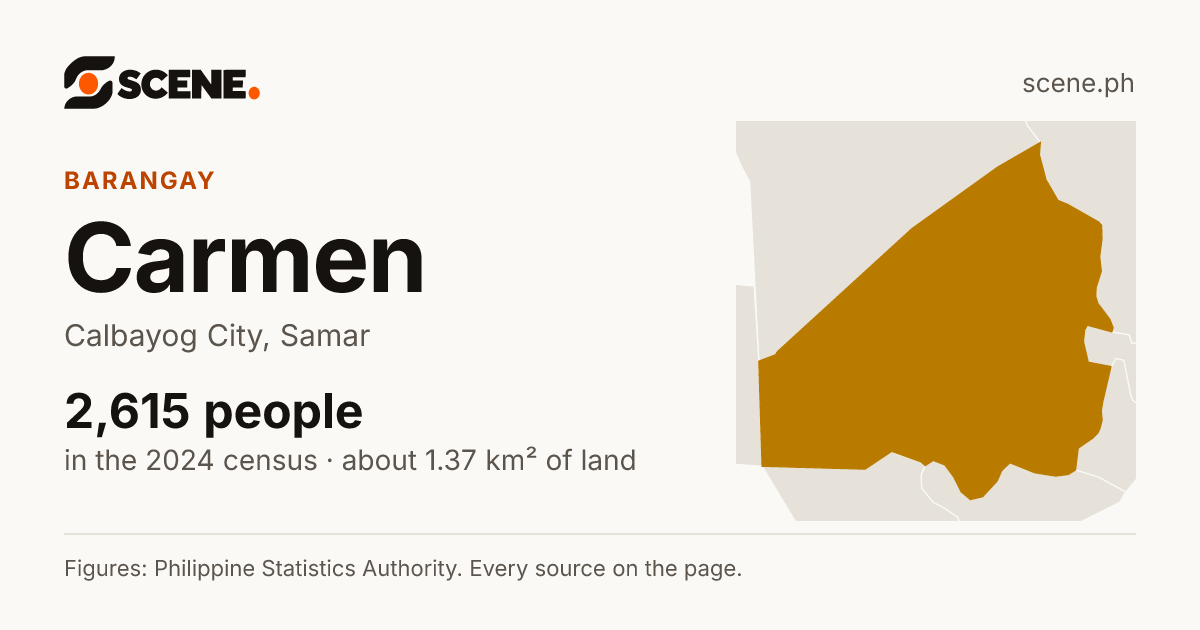 Carmen, Calbayog City, barangay: 2,615 people in the 2024 census