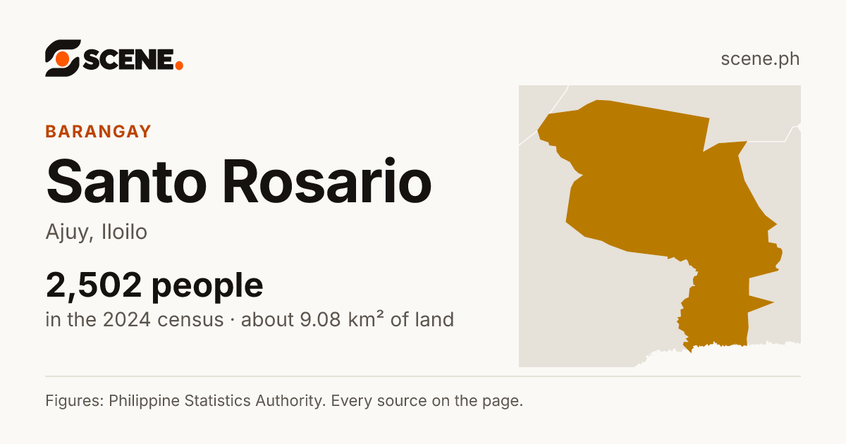 Santo Rosario, Ajuy, barangay: 2,502 people in the 2024 census