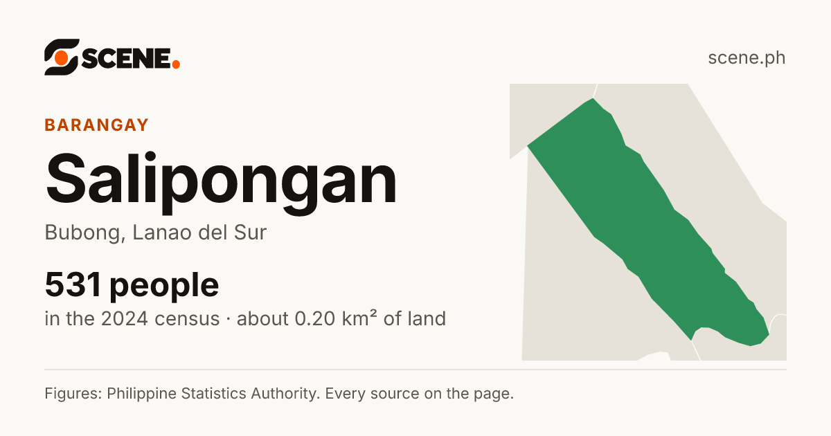 Salipongan, Bubong, barangay: 531 people in the 2024 census