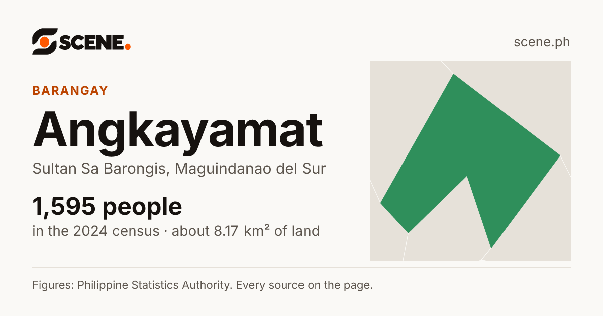 Angkayamat, Sultan Sa Barongis, barangay: 1,595 people in the 2024 census