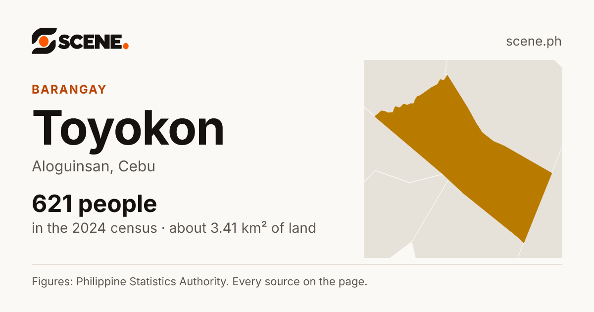 Toyokon, Aloguinsan, barangay: 621 people in the 2024 census