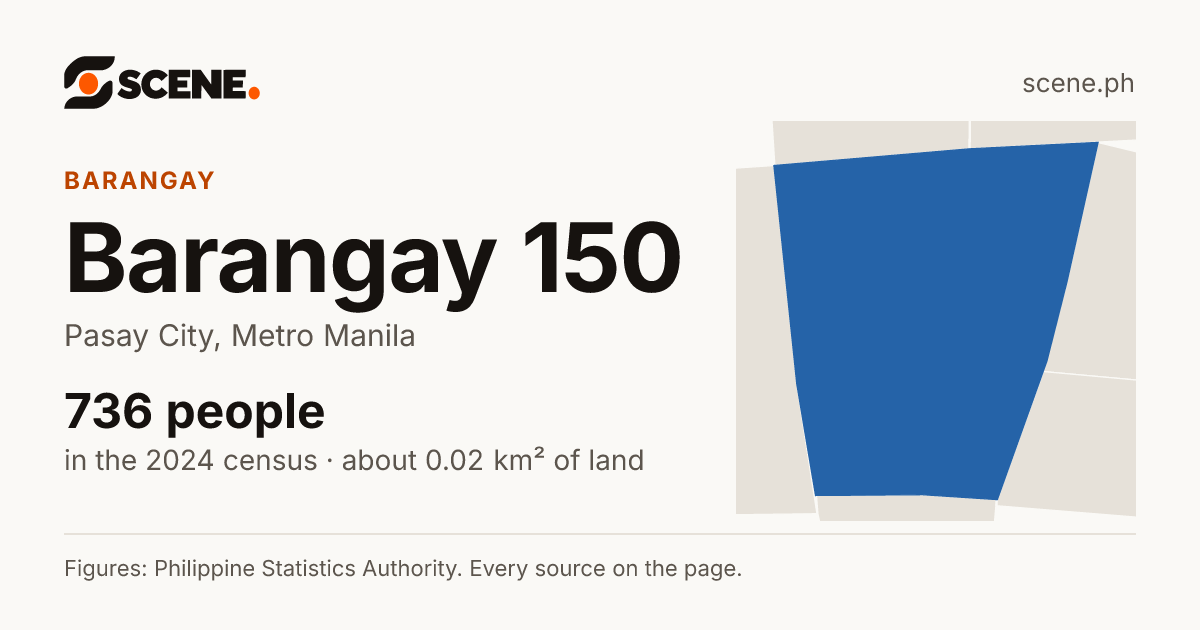 Barangay 150, Pasay City, barangay: 736 people in the 2024 census