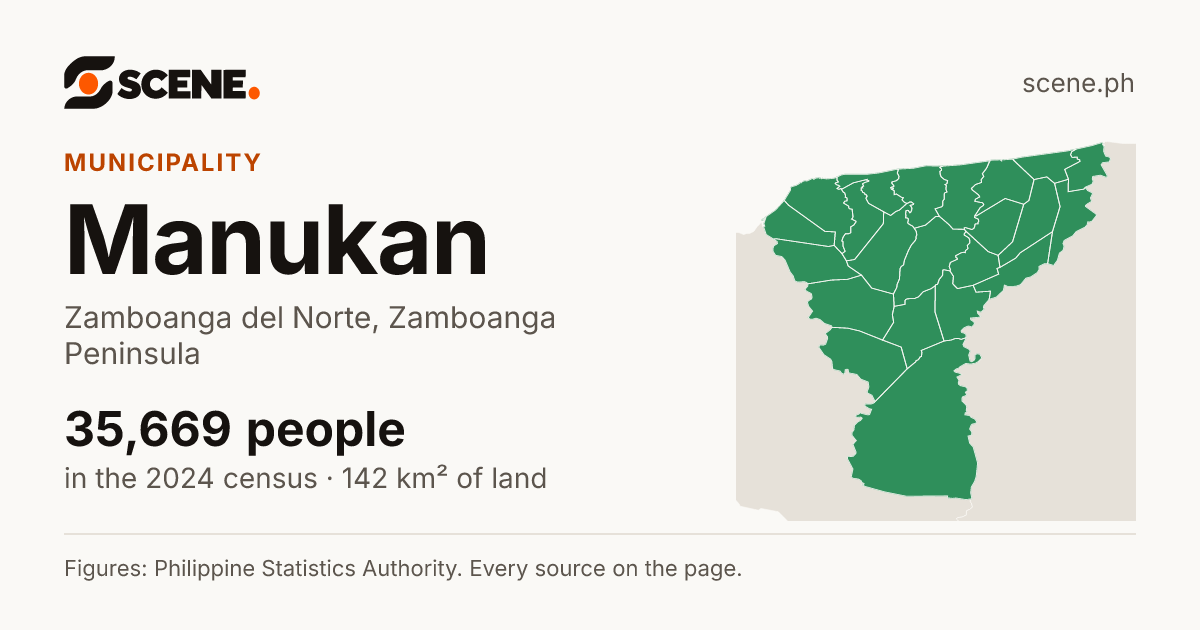 Manukan, Zamboanga del Norte, municipality: 35,669 people in the 2024 census