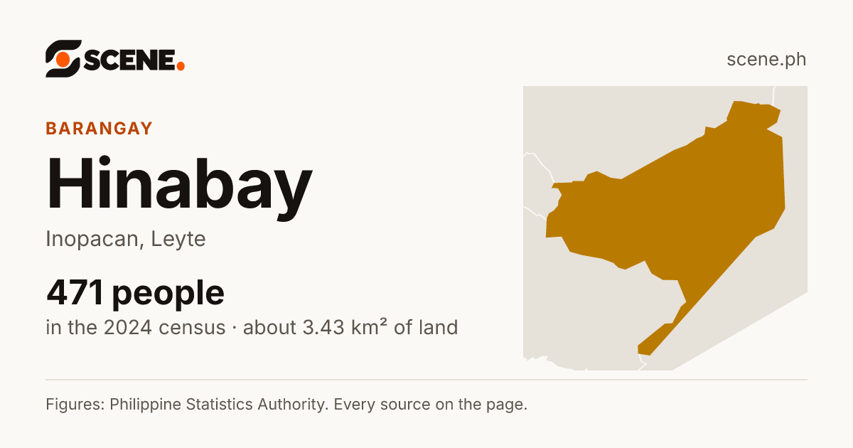 Hinabay, Inopacan, barangay: 471 people in the 2024 census
