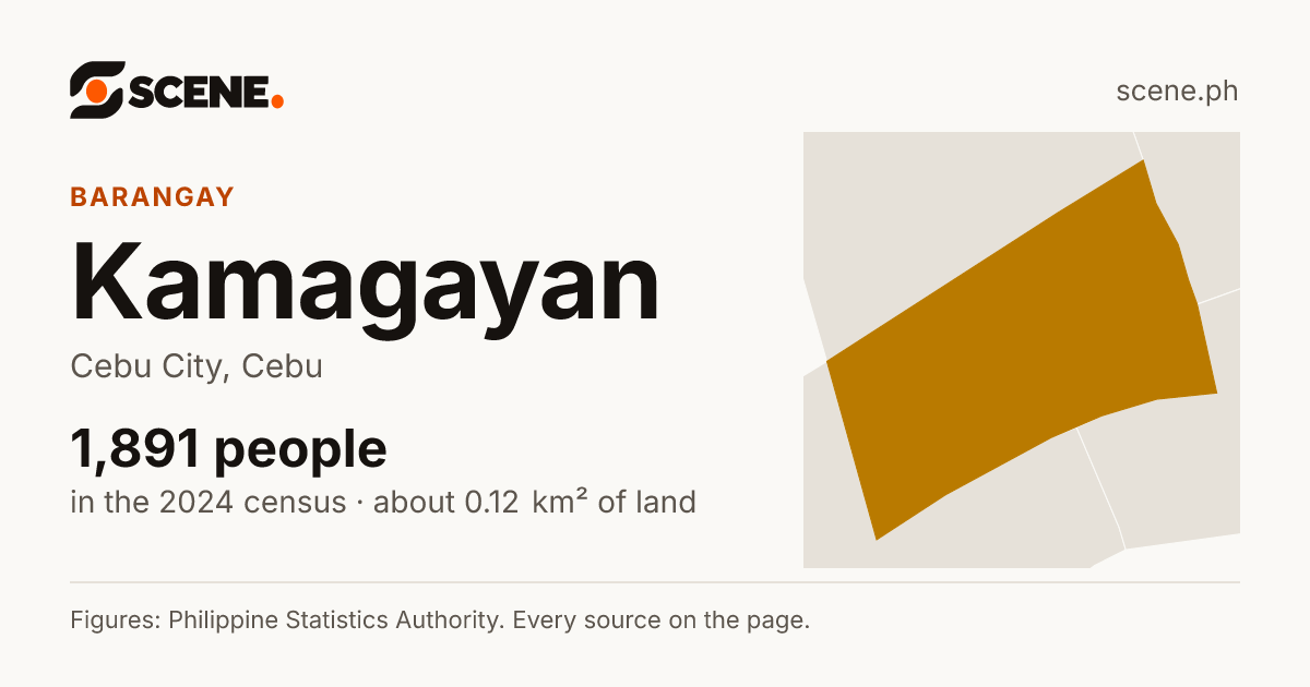 Kamagayan, Cebu City, barangay: 1,891 people in the 2024 census