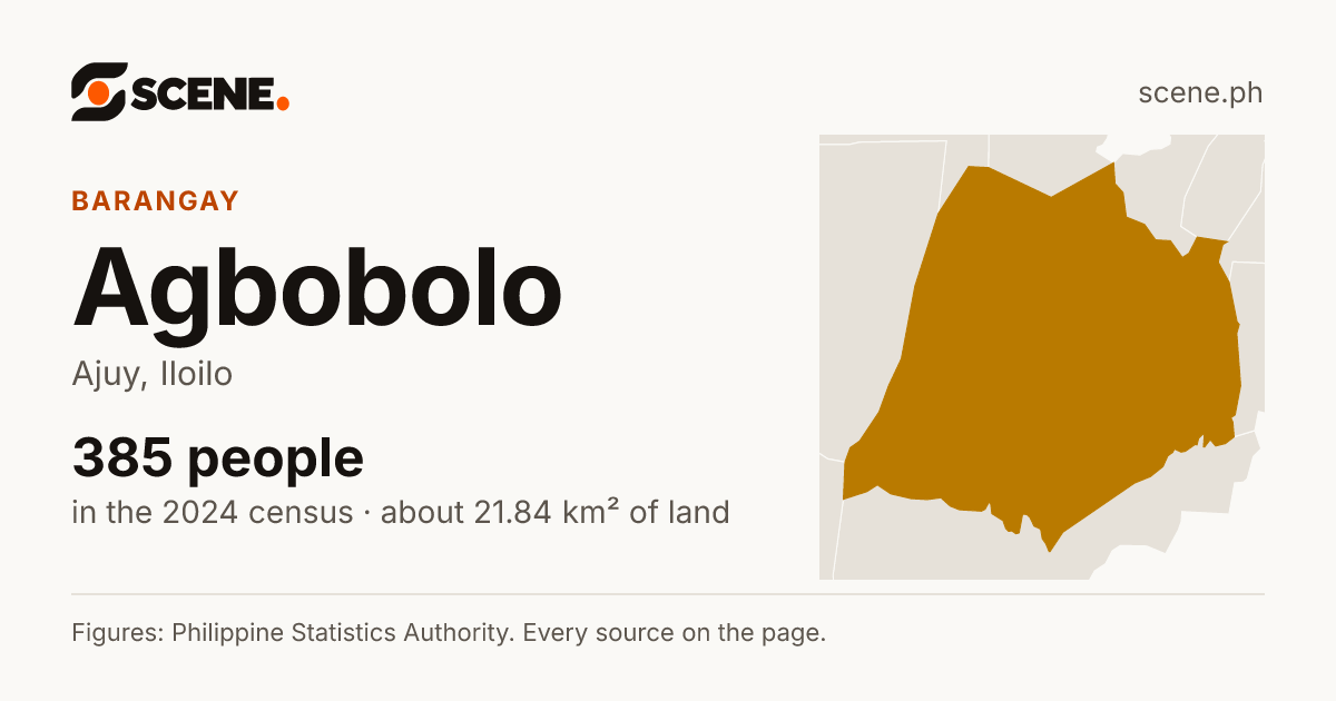 Agbobolo, Ajuy, barangay: 385 people in the 2024 census