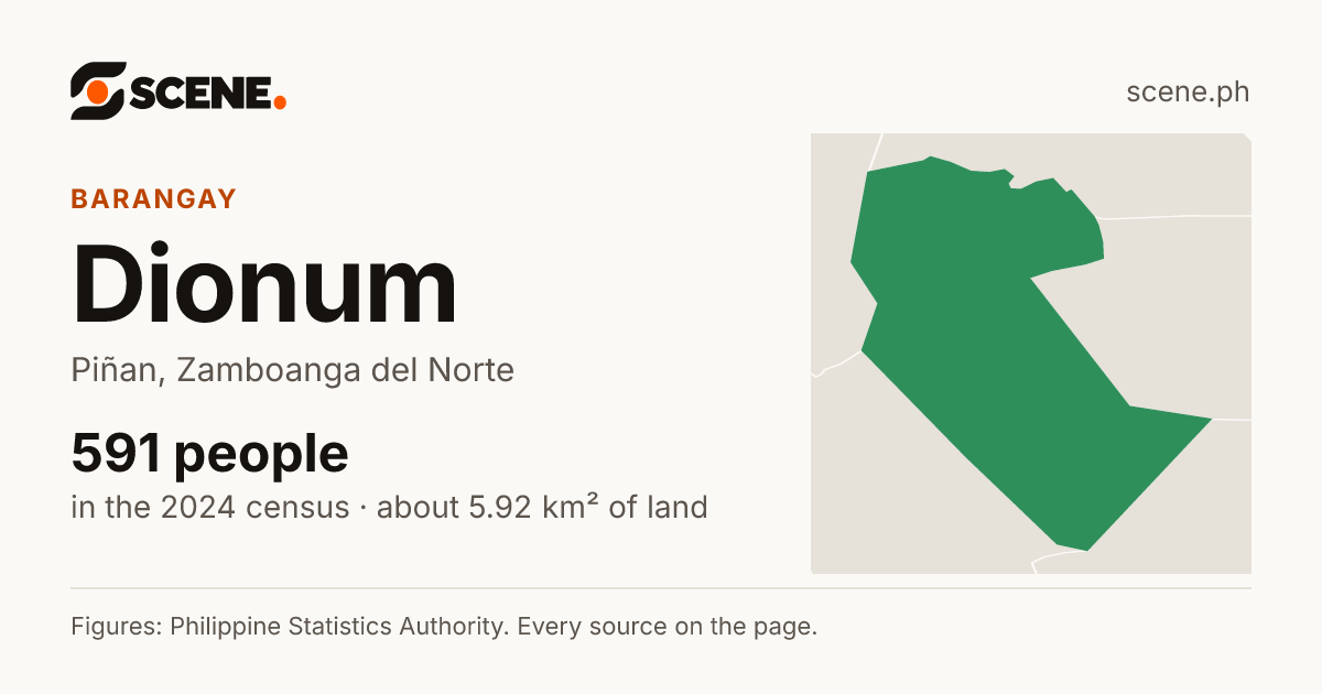 Dionum, Piñan, barangay: 591 people in the 2024 census