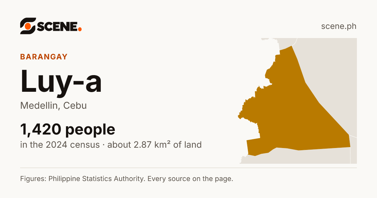Luy-a, Medellin, barangay: 1,420 people in the 2024 census