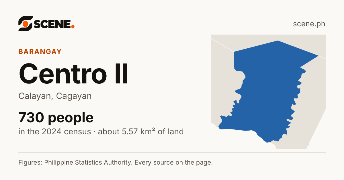 Centro II, Calayan, barangay: 730 people in the 2024 census