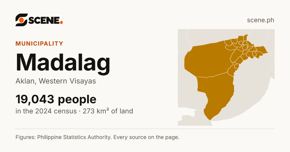 Madalag, Aklan, municipality: 19,043 people in the 2024 census