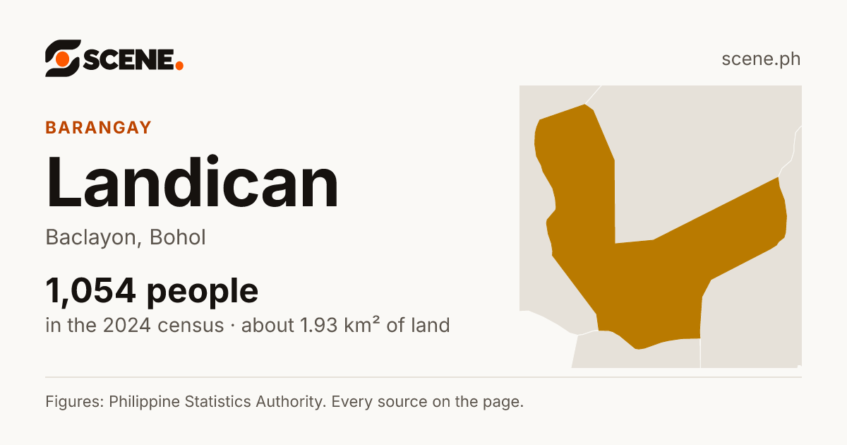 Landican, Baclayon, barangay: 1,054 people in the 2024 census