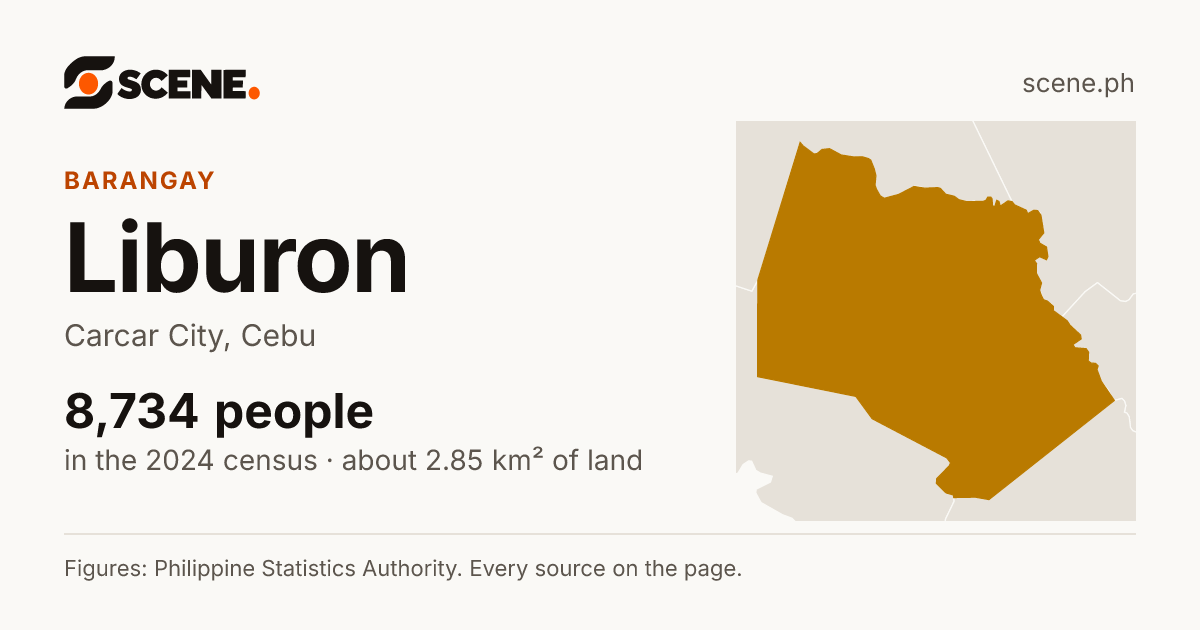 Liburon, Carcar City, barangay: 8,734 people in the 2024 census