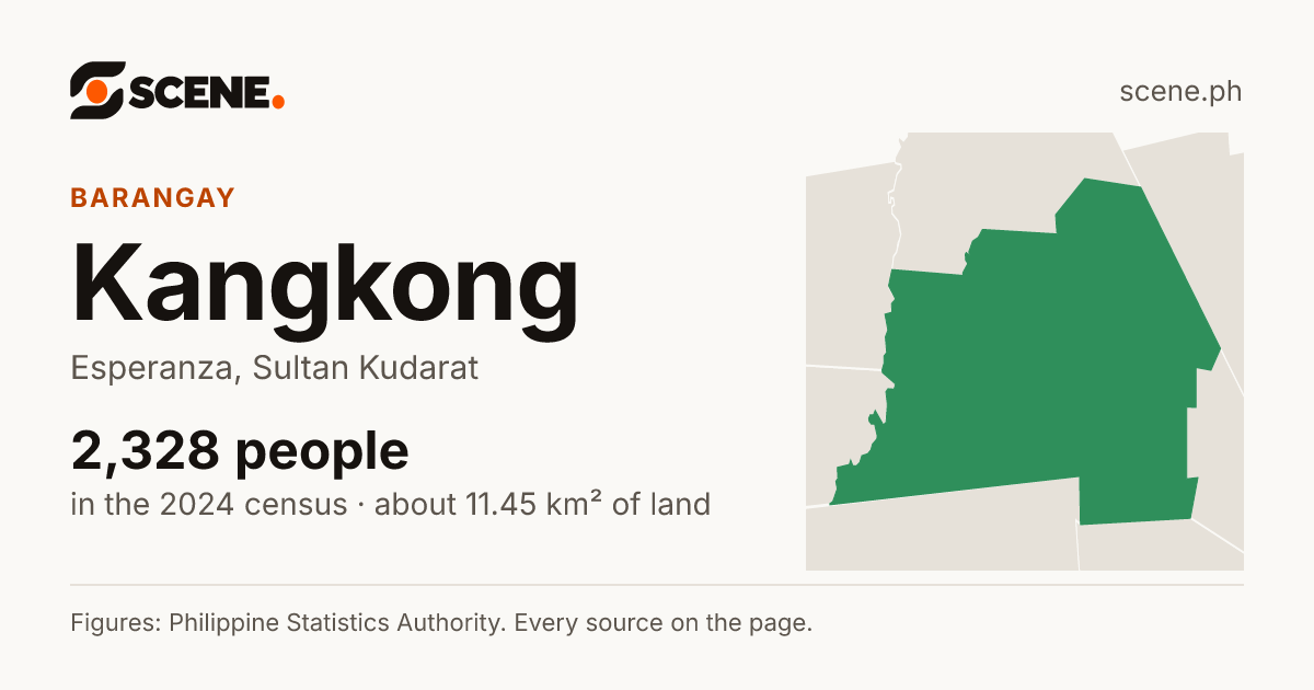 Kangkong, Esperanza, barangay: 2,328 people in the 2024 census