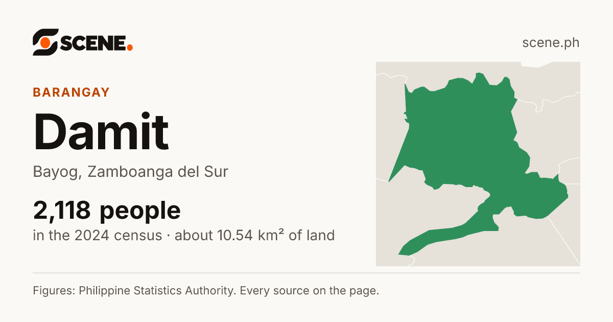 Damit, Bayog, barangay: 2,118 people in the 2024 census