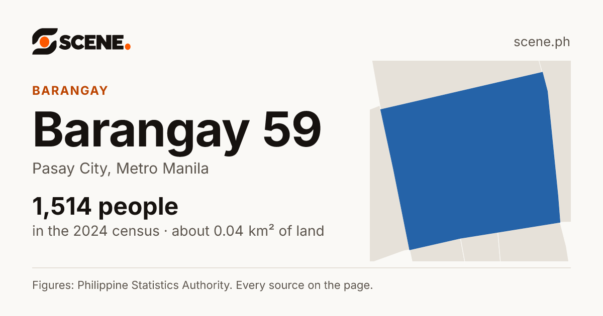 Barangay 59, Pasay City, barangay: 1,514 people in the 2024 census