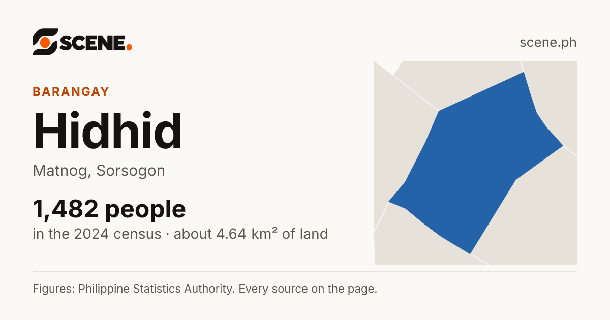 Hidhid, Matnog, barangay: 1,482 people in the 2024 census