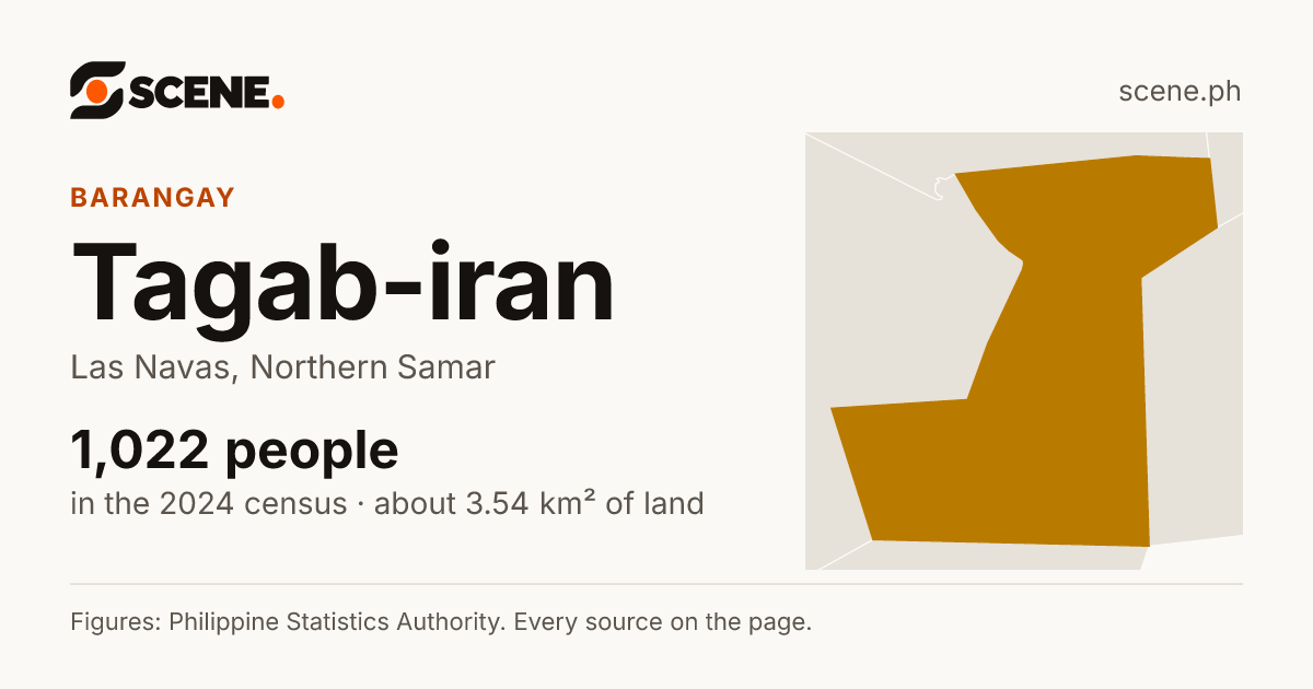 Tagab-iran, Las Navas, barangay: 1,022 people in the 2024 census