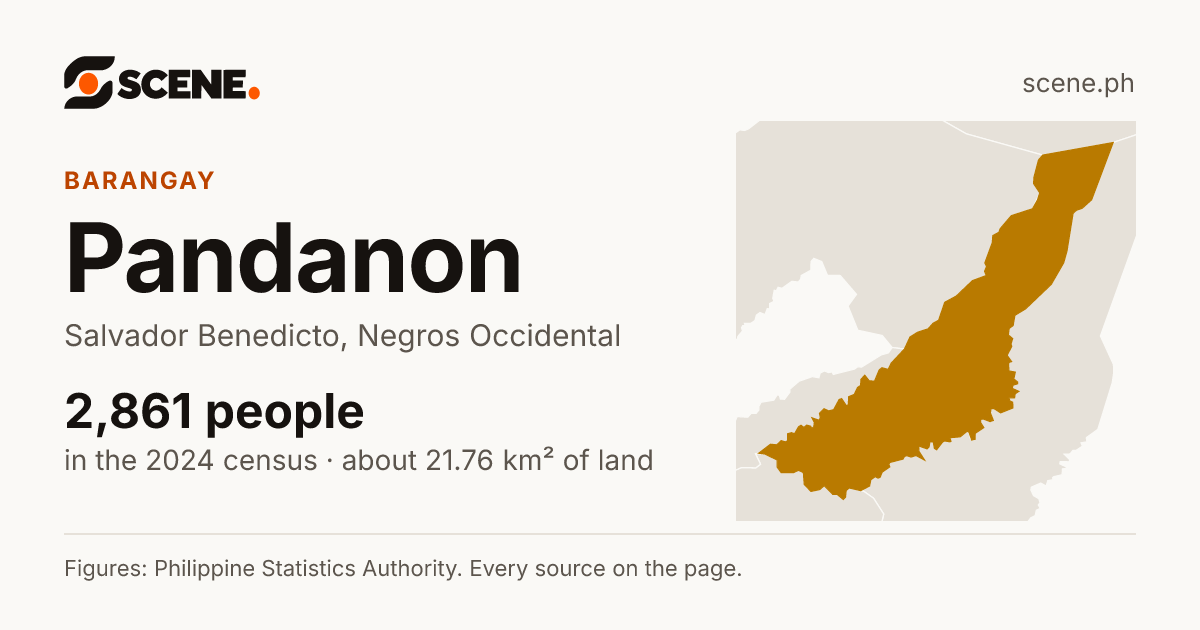 Pandanon, Salvador Benedicto, barangay: 2,861 people in the 2024 census