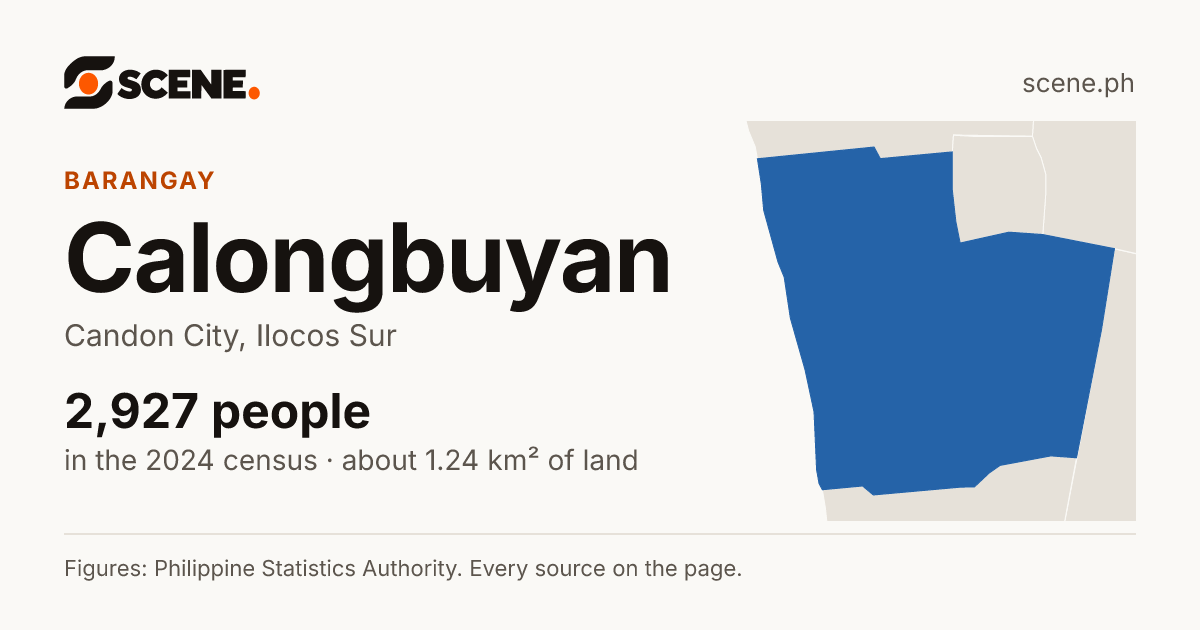 Calongbuyan, Candon City, barangay: 2,927 people in the 2024 census