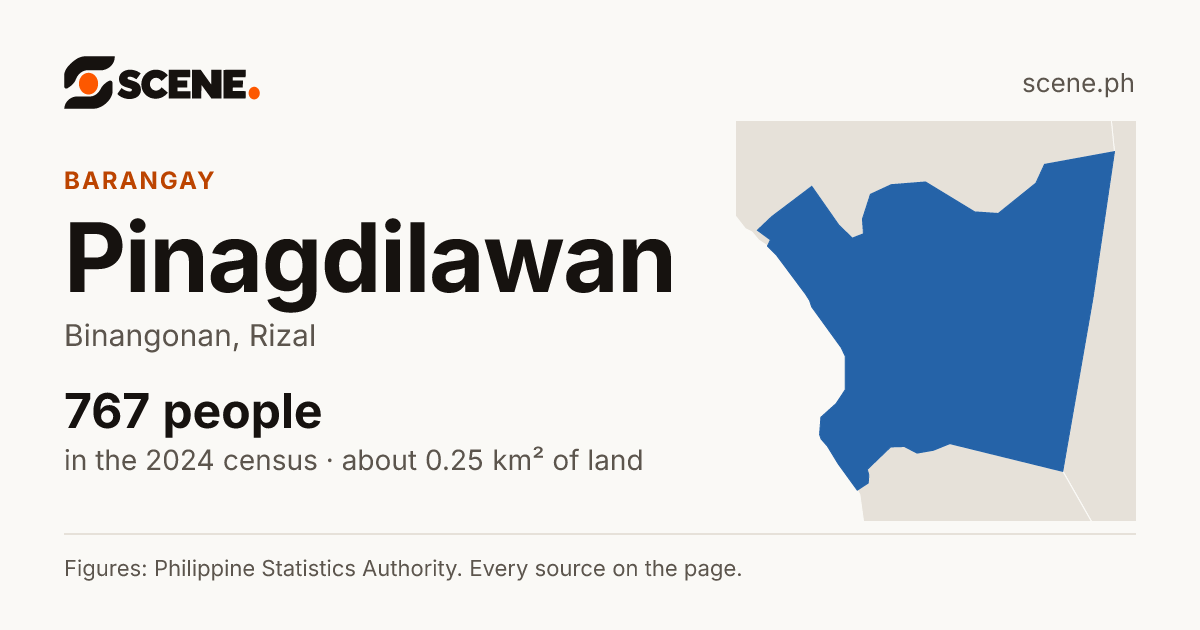 Pinagdilawan, Binangonan, barangay: 767 people in the 2024 census