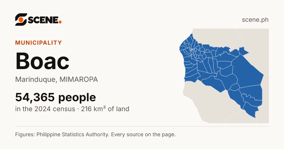 Boac, Marinduque, municipality: 54,365 people in the 2024 census