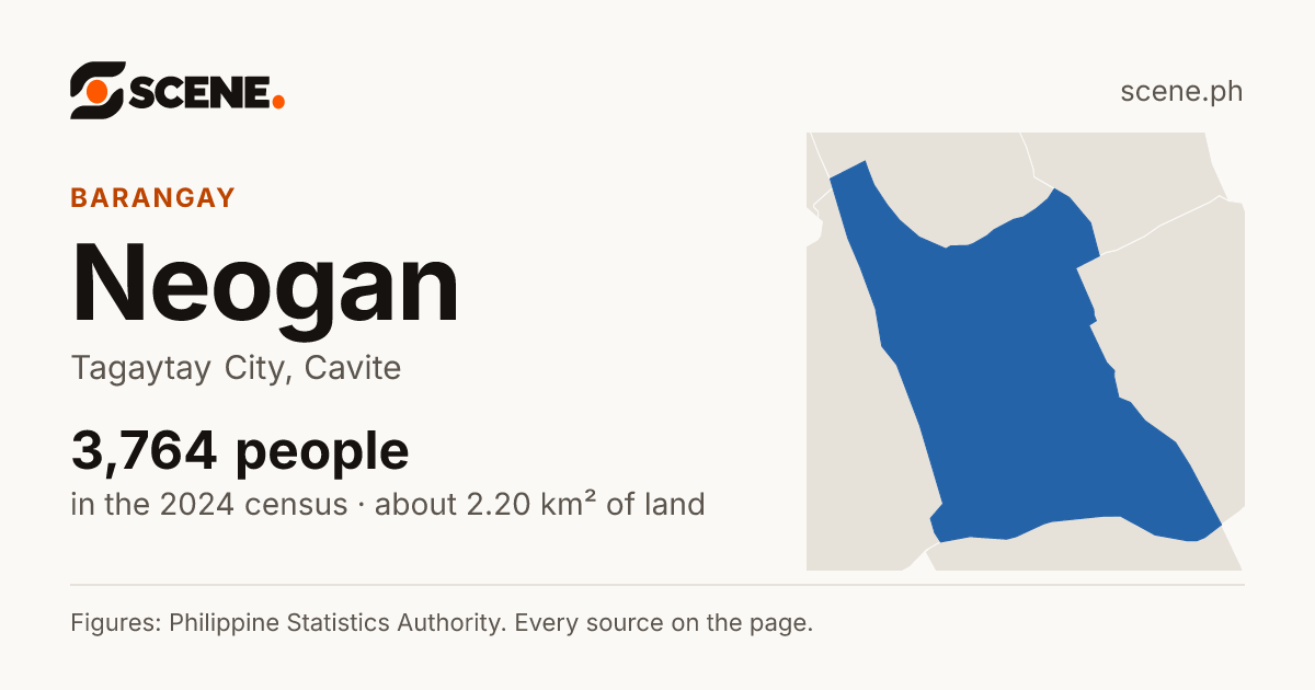 Neogan, Tagaytay City, barangay: 3,764 people in the 2024 census