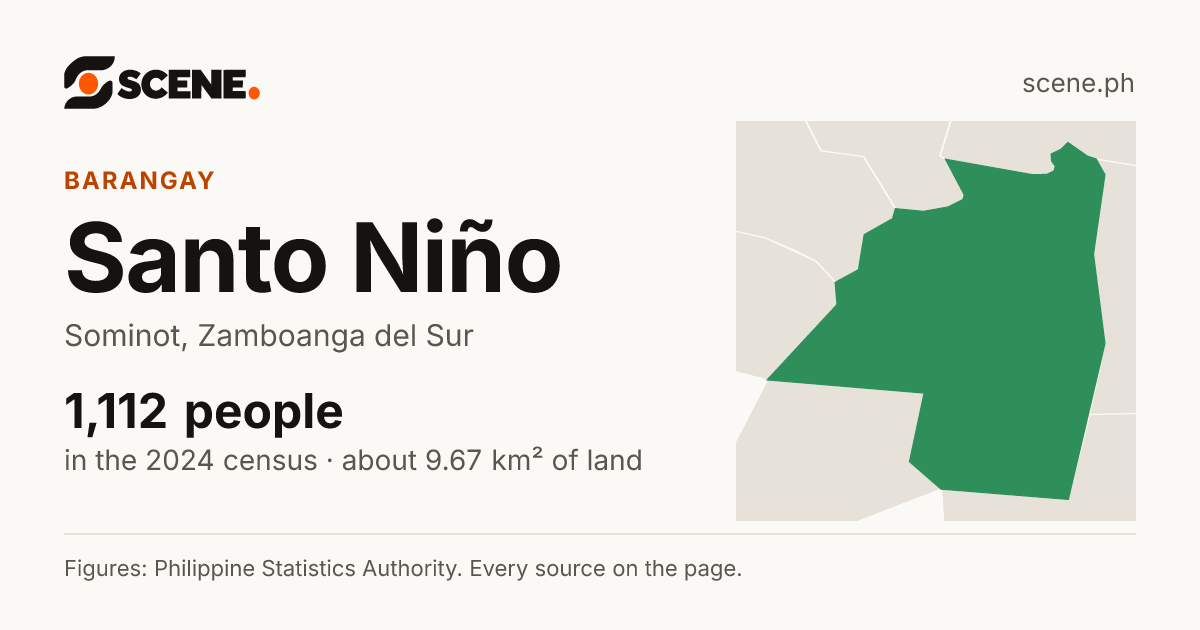 Santo Niño, Sominot, barangay: 1,112 people in the 2024 census