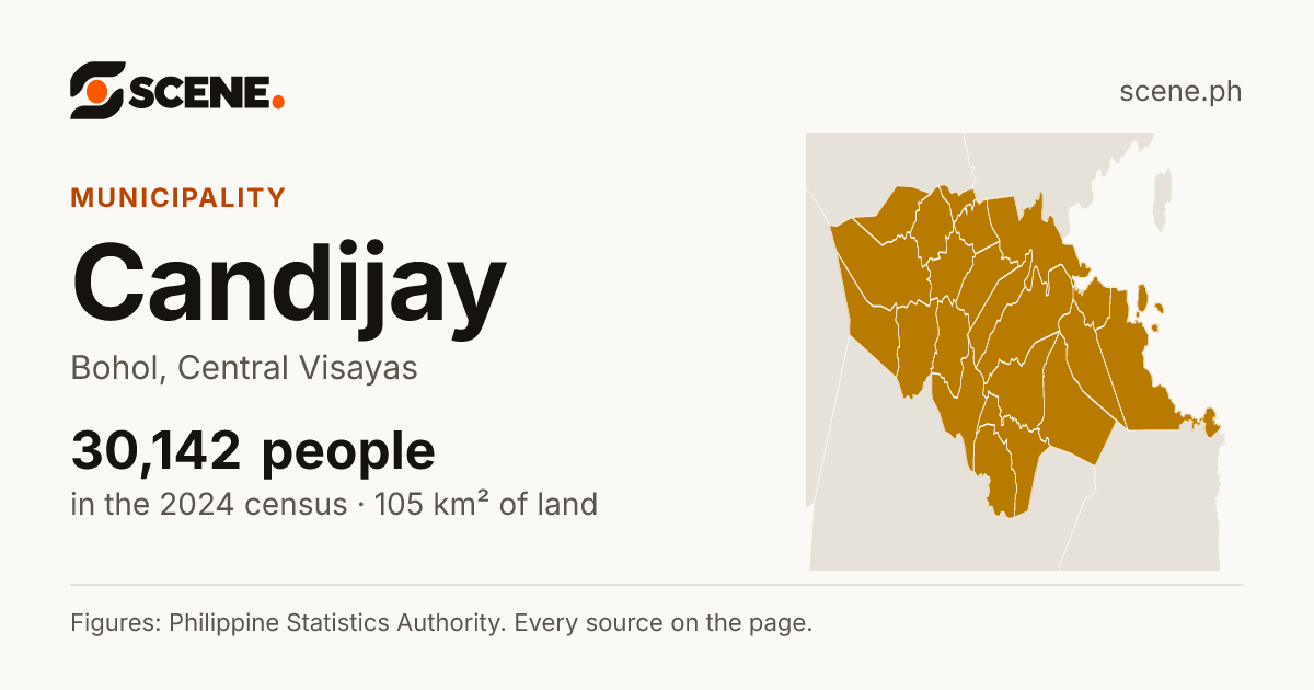 Candijay, Bohol, municipality: 30,142 people in the 2024 census