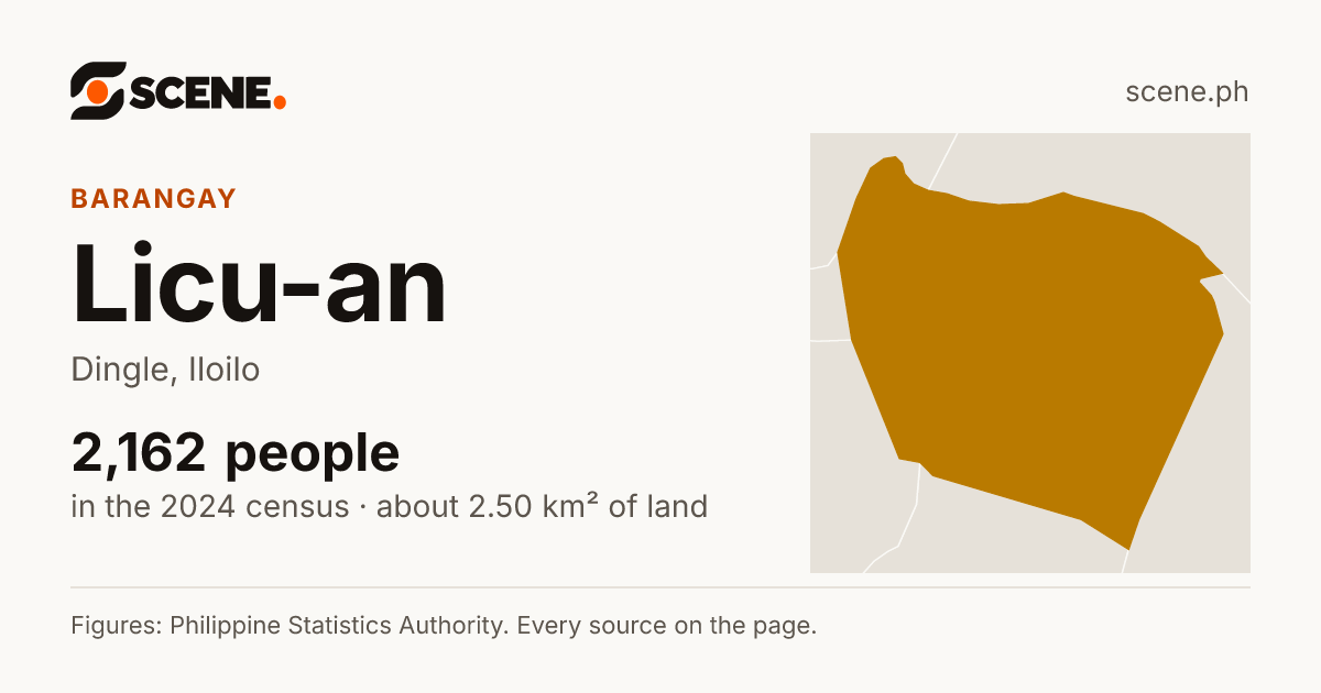 Licu-an, Dingle, barangay: 2,162 people in the 2024 census