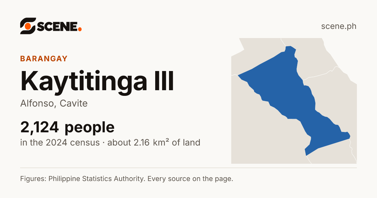 Kaytitinga III, Alfonso, barangay: 2,124 people in the 2024 census