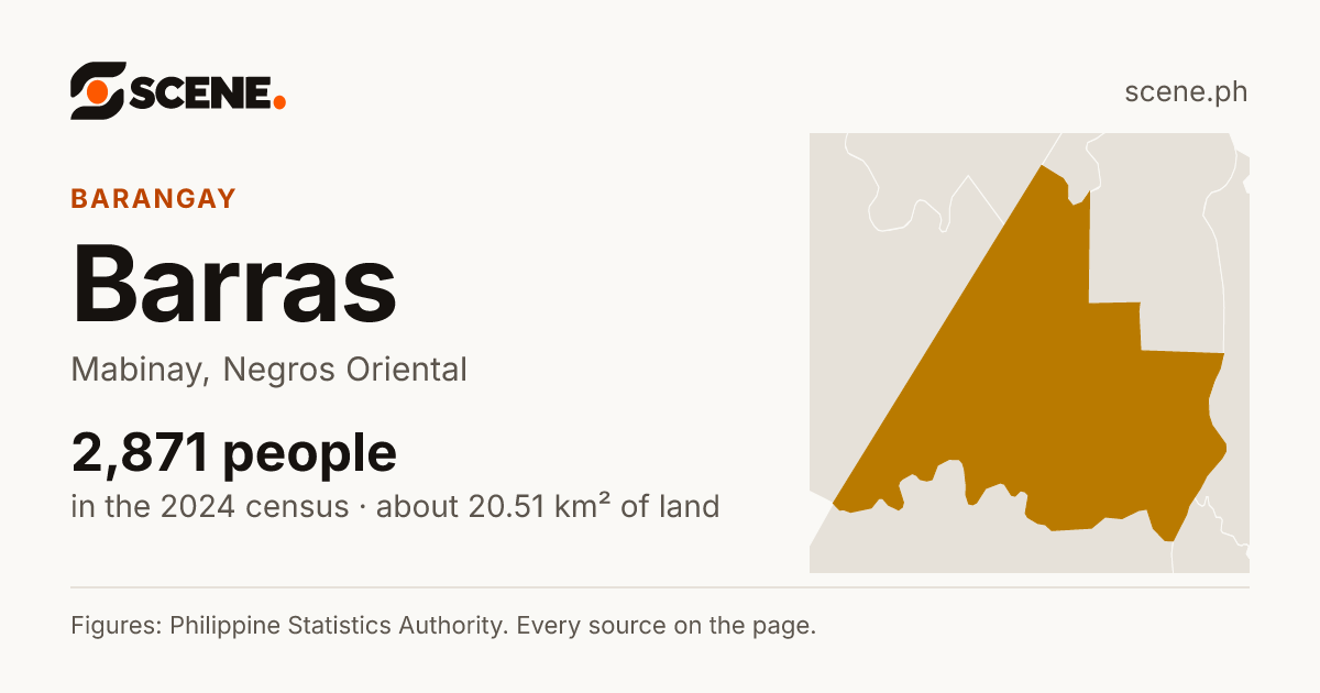 Barras, Mabinay, barangay: 2,871 people in the 2024 census