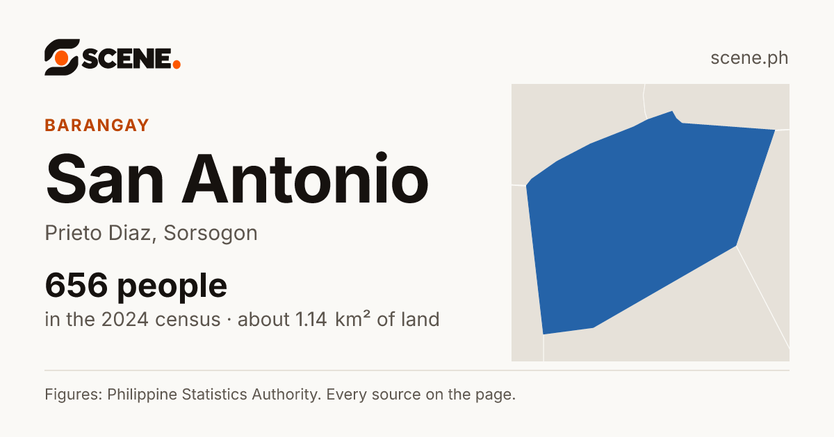 San Antonio, Prieto Diaz, barangay: 656 people in the 2024 census