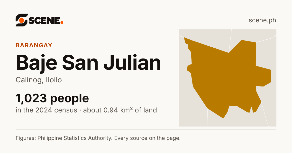 Baje San Julian, Calinog, barangay: 1,023 people in the 2024 census