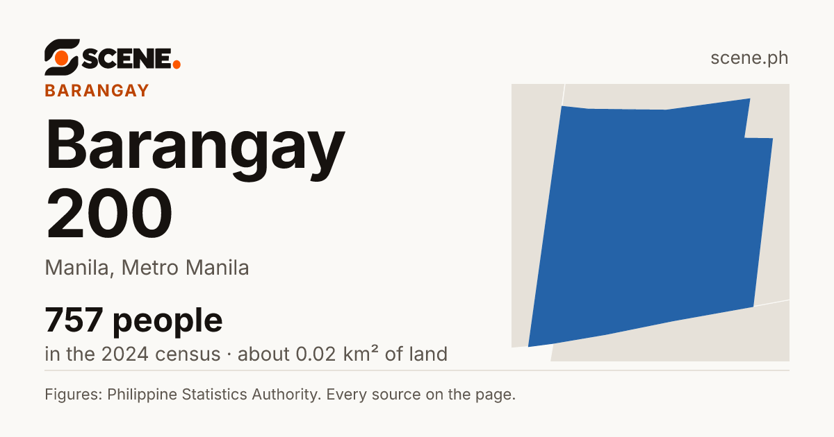 Barangay 200, Manila, barangay: 757 people in the 2024 census