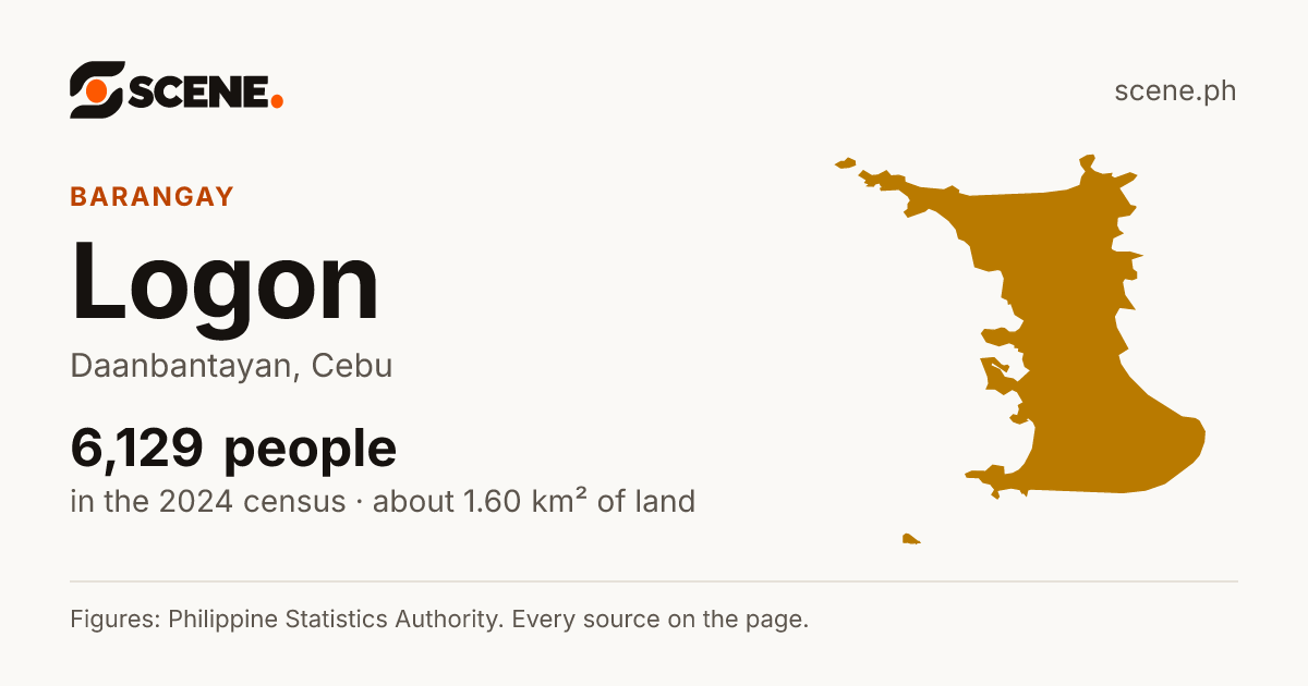Logon, Daanbantayan, barangay: 6,129 people in the 2024 census