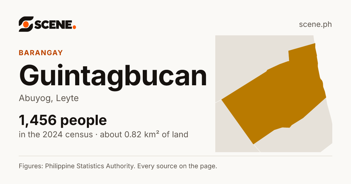 Guintagbucan, Abuyog, barangay: 1,456 people in the 2024 census