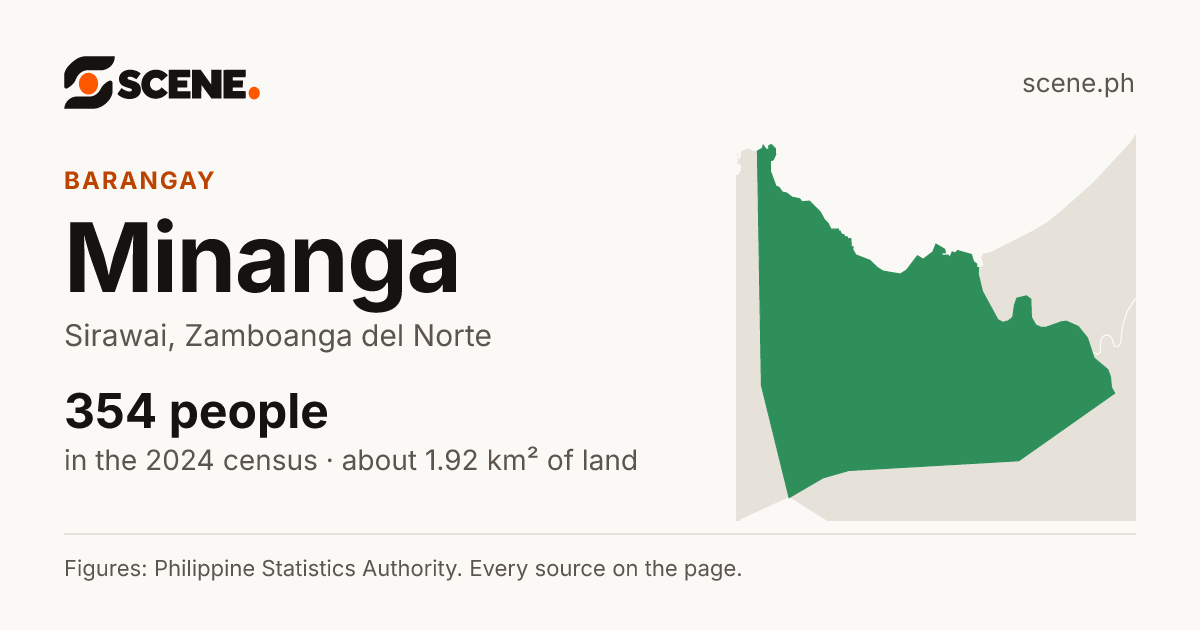 Minanga, Sirawai, barangay: 354 people in the 2024 census