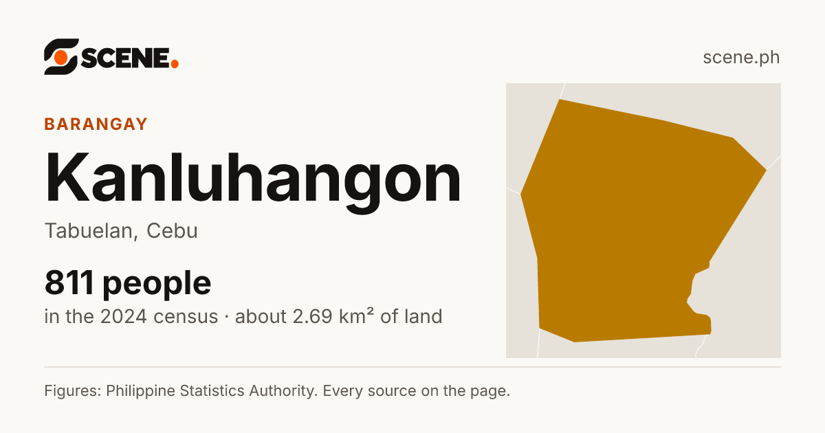 Kanluhangon, Tabuelan, barangay: 811 people in the 2024 census