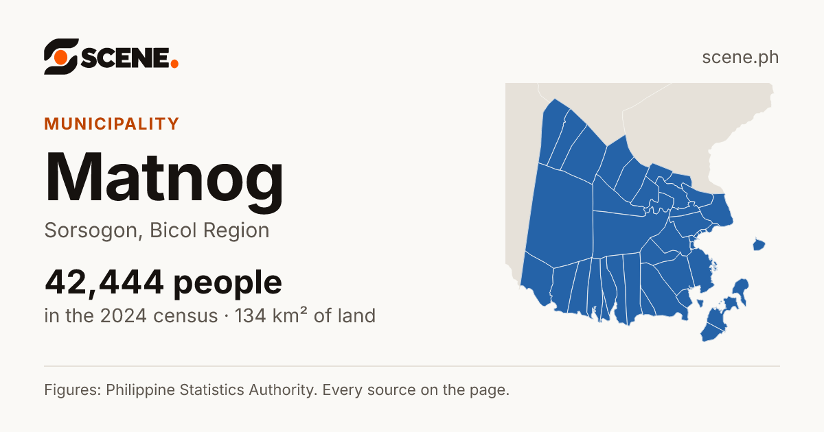 Matnog, Sorsogon, municipality: 42,444 people in the 2024 census
