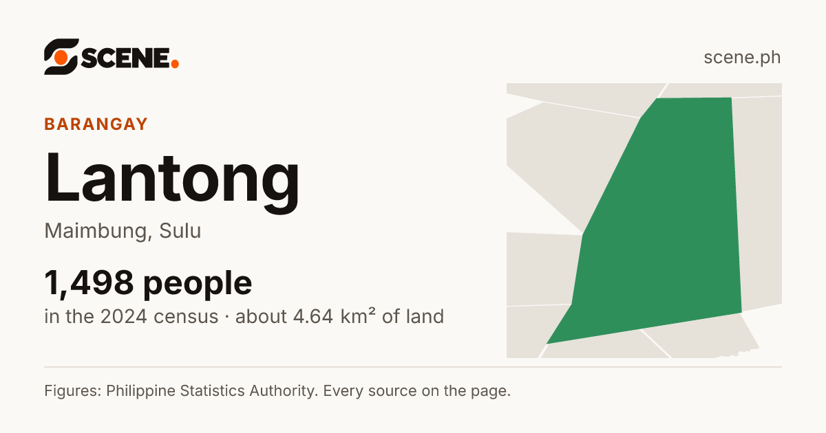 Lantong, Maimbung, barangay: 1,498 people in the 2024 census