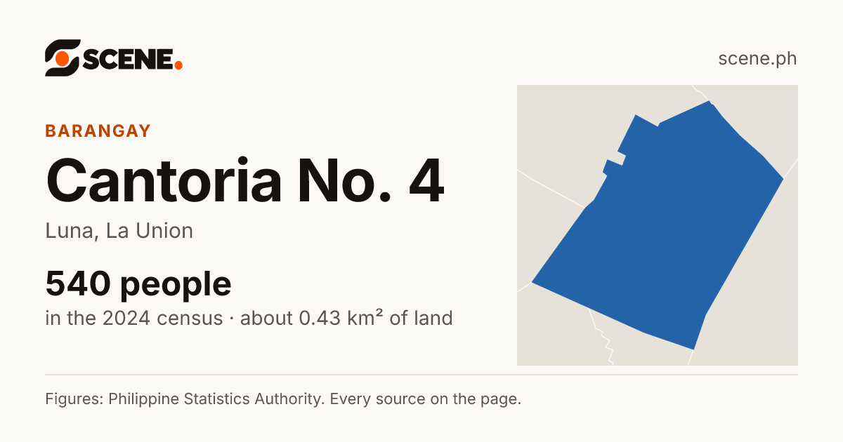 Cantoria No. 4, Luna, barangay: 540 people in the 2024 census