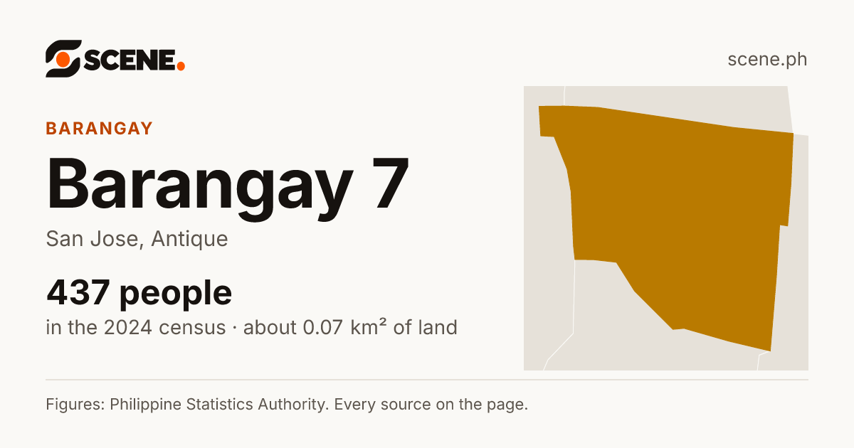 Barangay 7, San Jose, Antique, barangay: 437 people in the 2024 census
