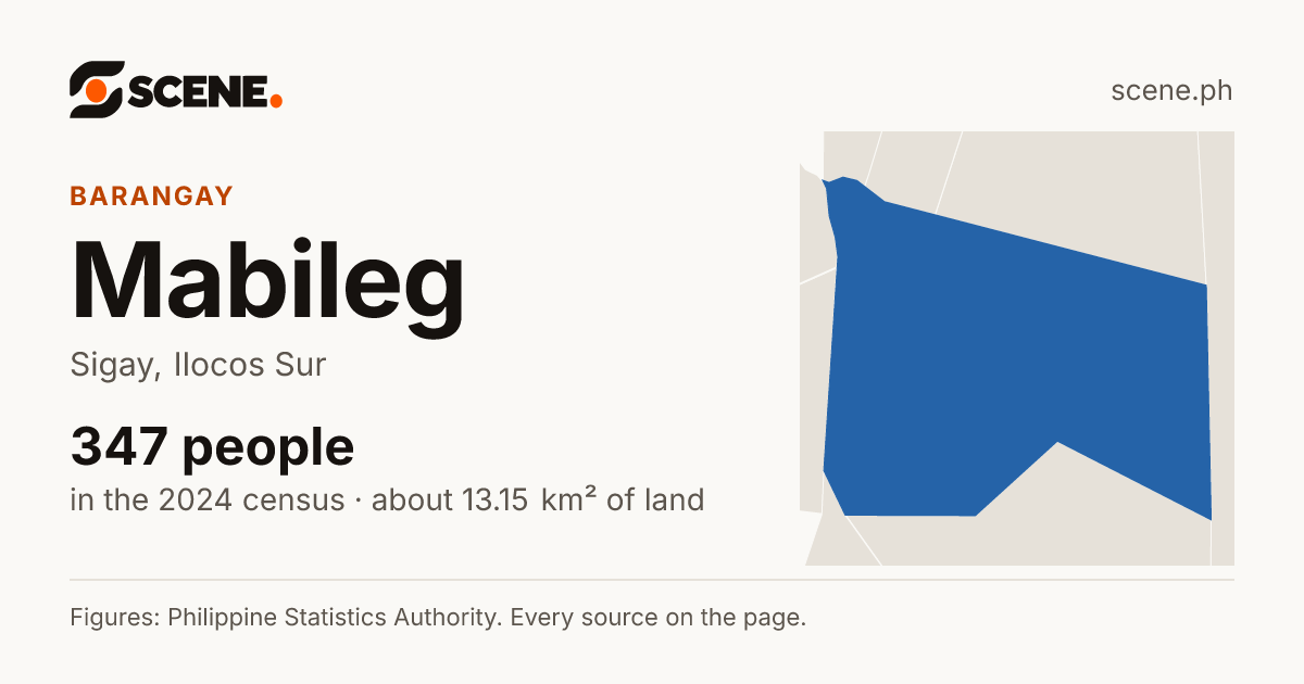 Mabileg, Sigay, barangay: 347 people in the 2024 census