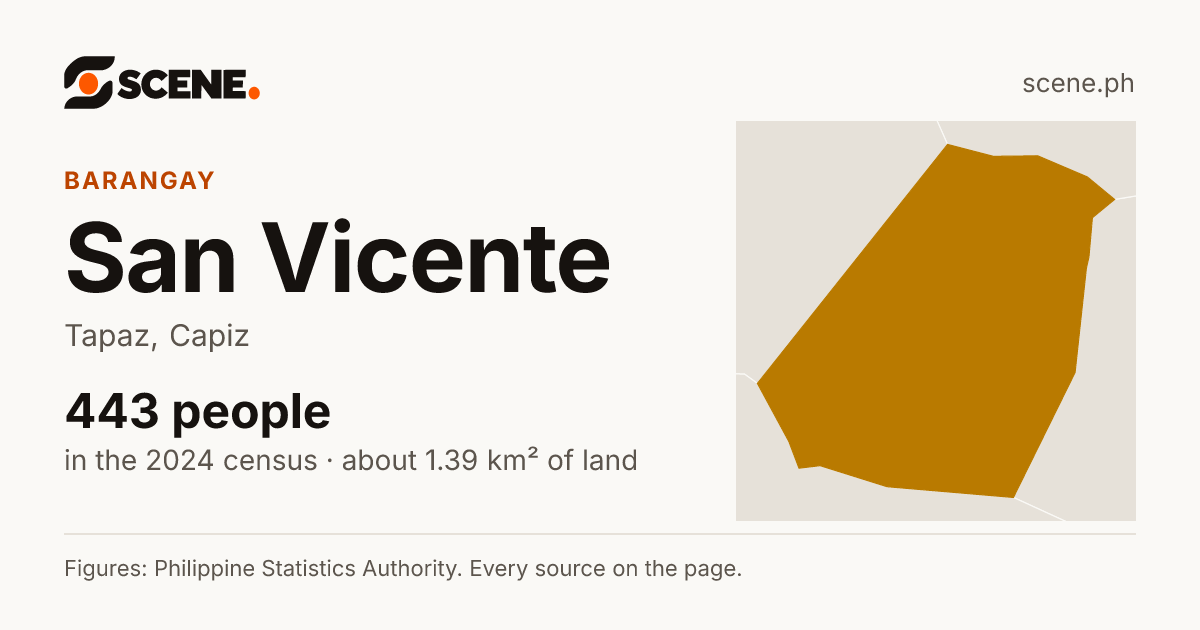 San Vicente, Tapaz, barangay: 443 people in the 2024 census