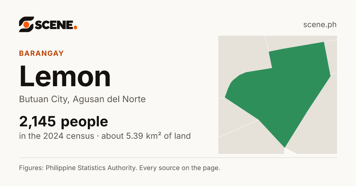Lemon, Butuan City, barangay: 2,145 people in the 2024 census