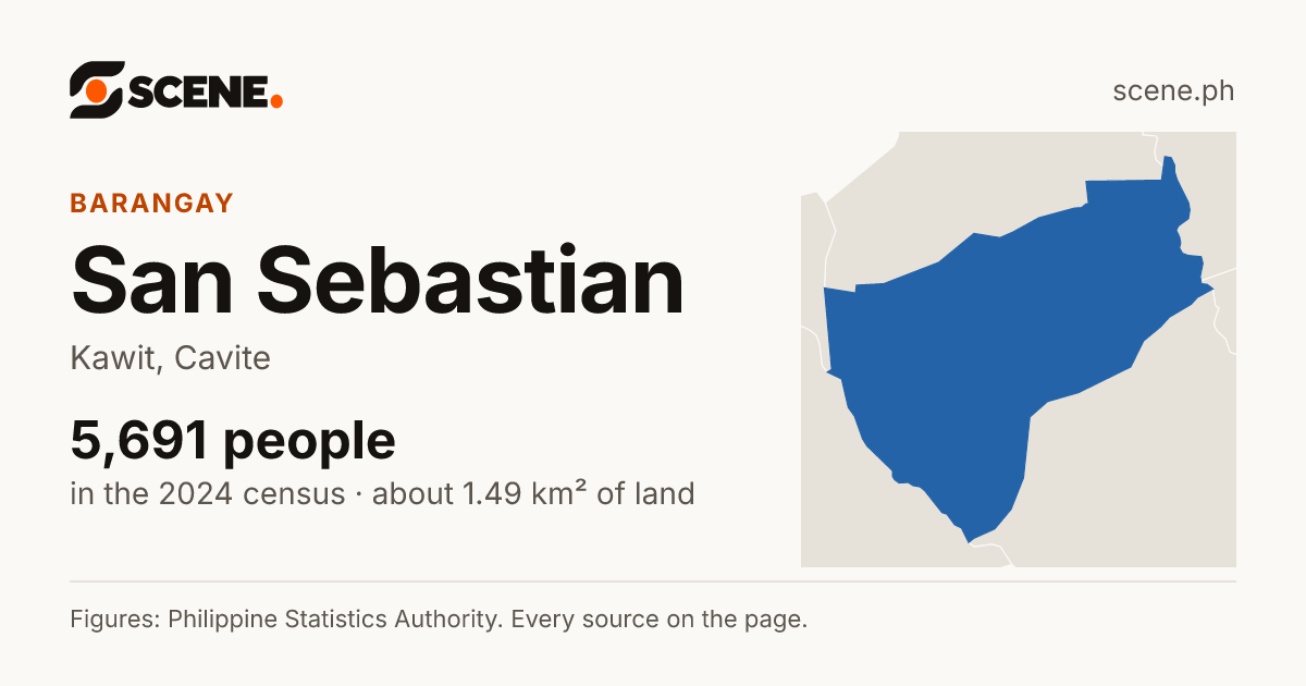 San Sebastian, Kawit, barangay: 5,691 people in the 2024 census