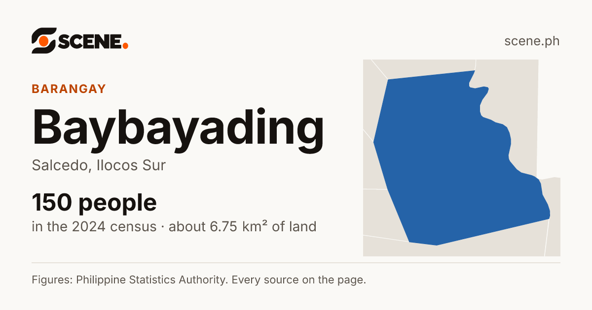 Baybayading, Salcedo, barangay: 150 people in the 2024 census